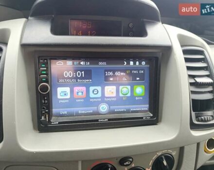 Красный Опель Виваро, объемом двигателя 1.87 л и пробегом 332 тыс. км за 7600 $, фото 16 на Automoto.ua