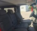 Красный Опель Виваро, объемом двигателя 1.87 л и пробегом 400 тыс. км за 7800 $, фото 10 на Automoto.ua