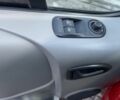 Красный Опель Виваро, объемом двигателя 2.5 л и пробегом 273 тыс. км за 8699 $, фото 15 на Automoto.ua
