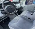 Красный Опель Виваро, объемом двигателя 2.5 л и пробегом 273 тыс. км за 8699 $, фото 13 на Automoto.ua