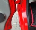 Красный Опель Виваро, объемом двигателя 2 л и пробегом 234 тыс. км за 8800 $, фото 126 на Automoto.ua