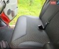 Красный Опель Виваро, объемом двигателя 2 л и пробегом 234 тыс. км за 8800 $, фото 122 на Automoto.ua