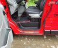 Красный Опель Виваро, объемом двигателя 2 л и пробегом 234 тыс. км за 8800 $, фото 104 на Automoto.ua