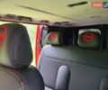 Красный Опель Виваро, объемом двигателя 2 л и пробегом 234 тыс. км за 8800 $, фото 125 на Automoto.ua
