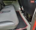 Красный Опель Виваро, объемом двигателя 2 л и пробегом 234 тыс. км за 8800 $, фото 80 на Automoto.ua