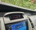 Красный Опель Виваро, объемом двигателя 2 л и пробегом 234 тыс. км за 8800 $, фото 121 на Automoto.ua
