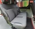 Красный Опель Виваро, объемом двигателя 2 л и пробегом 234 тыс. км за 8800 $, фото 69 на Automoto.ua