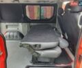 Красный Опель Виваро, объемом двигателя 2 л и пробегом 234 тыс. км за 8800 $, фото 89 на Automoto.ua