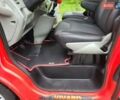 Красный Опель Виваро, объемом двигателя 2 л и пробегом 234 тыс. км за 8800 $, фото 105 на Automoto.ua