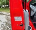 Красный Опель Виваро, объемом двигателя 2 л и пробегом 234 тыс. км за 8800 $, фото 102 на Automoto.ua