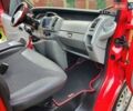 Красный Опель Виваро, объемом двигателя 2 л и пробегом 234 тыс. км за 8800 $, фото 64 на Automoto.ua