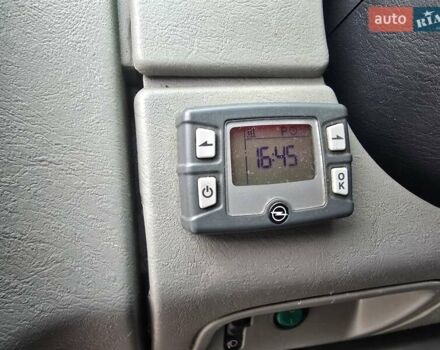 Червоний Опель Віваро, об'ємом двигуна 0 л та пробігом 264 тис. км за 9500 $, фото 34 на Automoto.ua