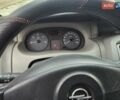 Червоний Опель Віваро, об'ємом двигуна 0 л та пробігом 264 тис. км за 9500 $, фото 12 на Automoto.ua