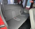 Червоний Опель Віваро, об'ємом двигуна 0 л та пробігом 264 тис. км за 9500 $, фото 26 на Automoto.ua