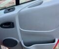 Красный Опель Виваро, объемом двигателя 2 л и пробегом 275 тыс. км за 9200 $, фото 16 на Automoto.ua
