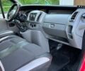 Красный Опель Виваро, объемом двигателя 2 л и пробегом 275 тыс. км за 9200 $, фото 13 на Automoto.ua