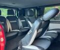 Красный Опель Виваро, объемом двигателя 2 л и пробегом 275 тыс. км за 9200 $, фото 25 на Automoto.ua