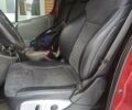 Червоний Опель Віваро, об'ємом двигуна 2.5 л та пробігом 555 тис. км за 11900 $, фото 3 на Automoto.ua
