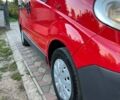 Красный Опель Виваро, объемом двигателя 2 л и пробегом 275 тыс. км за 9200 $, фото 26 на Automoto.ua