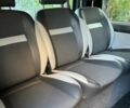 Красный Опель Виваро, объемом двигателя 2 л и пробегом 275 тыс. км за 9200 $, фото 24 на Automoto.ua