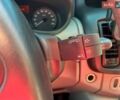 Червоний Опель Віваро, об'ємом двигуна 2 л та пробігом 223 тис. км за 14950 $, фото 19 на Automoto.ua