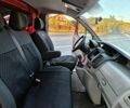 Красный Опель Виваро, объемом двигателя 2 л и пробегом 209 тыс. км за 11000 $, фото 10 на Automoto.ua