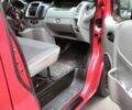 Красный Опель Виваро, объемом двигателя 2 л и пробегом 194 тыс. км за 12500 $, фото 1 на Automoto.ua
