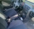Красный Опель Виваро, объемом двигателя 2 л и пробегом 4 тыс. км за 1600 $, фото 5 на Automoto.ua