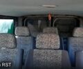Красный Опель Виваро, объемом двигателя 1.9 л и пробегом 331 тыс. км за 7999 $, фото 6 на Automoto.ua