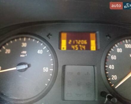 Червоний Опель Віваро, об'ємом двигуна 2 л та пробігом 217 тис. км за 12900 $, фото 1 на Automoto.ua