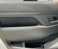 Опель Віваро, об'ємом двигуна 2 л та пробігом 0 тис. км за 34078 $, фото 12 на Automoto.ua