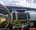 Опель Виваро, объемом двигателя 19 л и пробегом 192 тыс. км за 5800 $, фото 3 на Automoto.ua