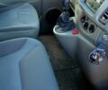 Опель Виваро, объемом двигателя 19 л и пробегом 300 тыс. км за 7400 $, фото 4 на Automoto.ua