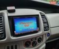 Опель Виваро, объемом двигателя 1.9 л и пробегом 267 тыс. км за 8600 $, фото 97 на Automoto.ua