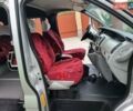 Опель Виваро, объемом двигателя 1.9 л и пробегом 267 тыс. км за 8600 $, фото 67 на Automoto.ua