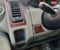Опель Виваро, объемом двигателя 1.9 л и пробегом 273 тыс. км за 8850 $, фото 95 на Automoto.ua