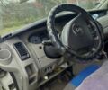 Опель Виваро, объемом двигателя 2 л и пробегом 485 тыс. км за 6000 $, фото 3 на Automoto.ua