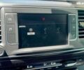 Опель Віваро, об'ємом двигуна 1.5 л та пробігом 82 тис. км за 19990 $, фото 27 на Automoto.ua