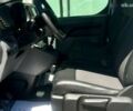 Опель Віваро, об'ємом двигуна 1.5 л та пробігом 82 тис. км за 18900 $, фото 18 на Automoto.ua