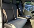 Опель Віваро, об'ємом двигуна 1.9 л та пробігом 300 тис. км за 10300 $, фото 1 на Automoto.ua