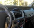 Опель Виваро, объемом двигателя 20 л и пробегом 200 тыс. км за 8000 $, фото 7 на Automoto.ua