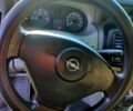 Опель Виваро, объемом двигателя 2 л и пробегом 340 тыс. км за 8300 $, фото 5 на Automoto.ua