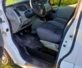 Опель Виваро, объемом двигателя 2 л и пробегом 340 тыс. км за 8300 $, фото 7 на Automoto.ua