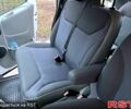 Опель Виваро, объемом двигателя 25 л и пробегом 224 тыс. км за 7400 $, фото 6 на Automoto.ua