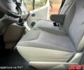 Опель Виваро, объемом двигателя 25 л и пробегом 224 тыс. км за 7400 $, фото 2 на Automoto.ua