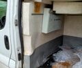 Опель Виваро, объемом двигателя 2 л и пробегом 690 тыс. км за 3500 $, фото 4 на Automoto.ua