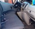Белый Опель Виваро пасс., объемом двигателя 1.87 л и пробегом 388 тыс. км за 5800 $, фото 4 на Automoto.ua
