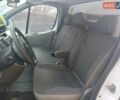 Белый Опель Виваро пасс., объемом двигателя 2.5 л и пробегом 335 тыс. км за 8900 $, фото 2 на Automoto.ua