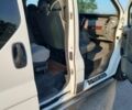Белый Опель Виваро пасс., объемом двигателя 2 л и пробегом 200 тыс. км за 10000 $, фото 10 на Automoto.ua