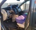 Черный Опель Виваро пасс., объемом двигателя 0 л и пробегом 310 тыс. км за 9100 $, фото 7 на Automoto.ua